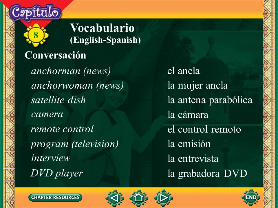 Vocabulario Conversación anchorman (news) el ancla anchorwoman (news)