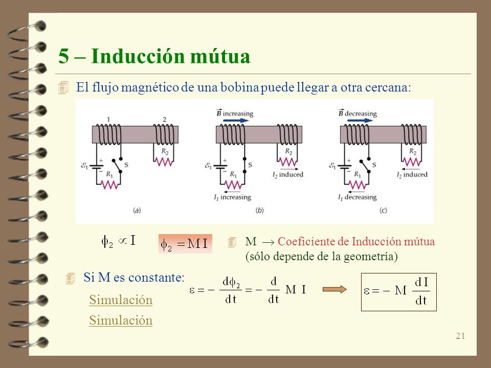 5 – Inducción mútua El flujo magnético de una bobina puede llegar a otra cercana: M  Coeficiente de Inducción mútua (sólo depende de la geometría)