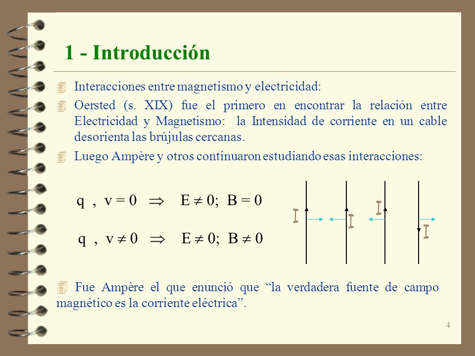1 - Introducción q , v  0  E  0; B  0