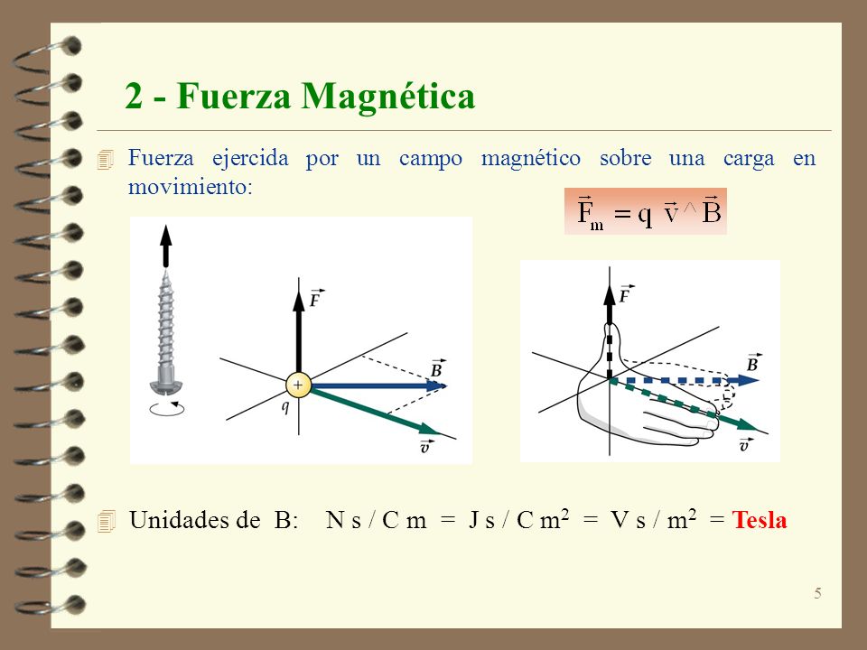 2 - Fuerza Magnética Fuerza ejercida por un campo magnético sobre una carga en movimiento: