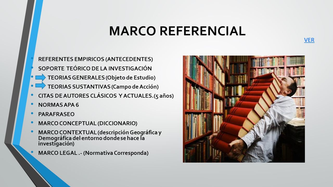 MARCO REFERENCIAL VER REFERENTES EMPIRICOS (ANTECEDENTES)