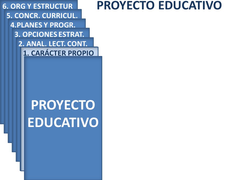 PROYECTO EDUCATIVO PROYECTO EDUCATIVO Justificación Institucional Ejes