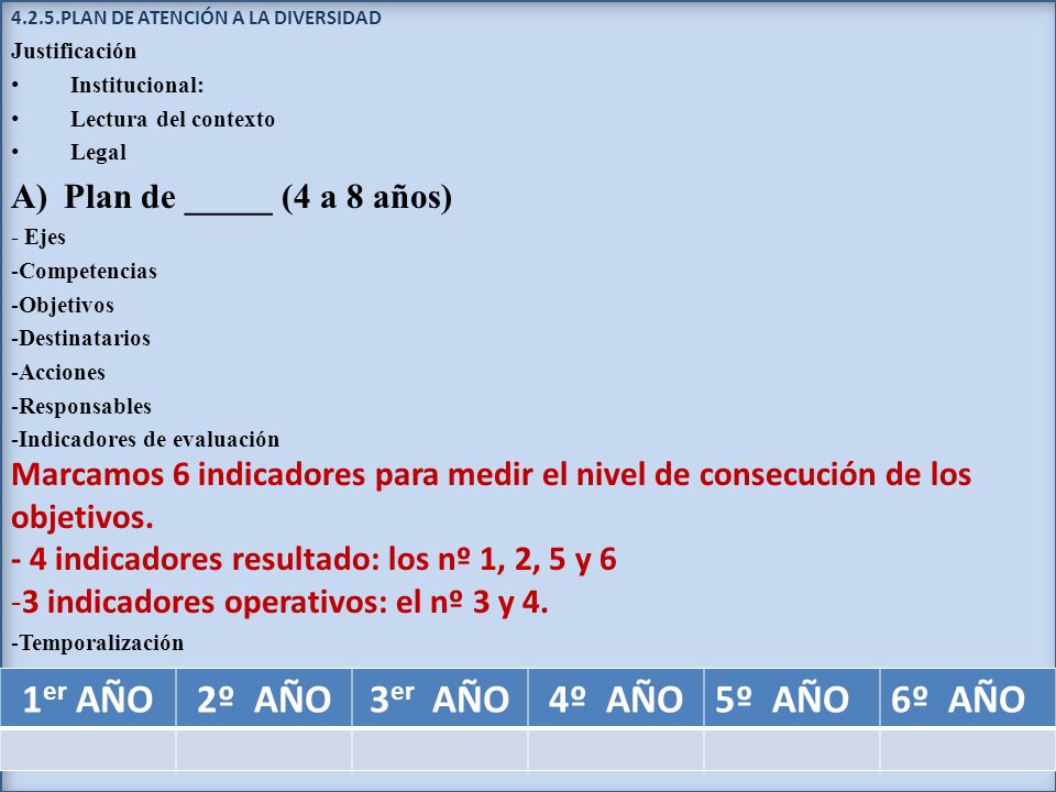 1er AÑO 2º AÑO 3er AÑO 4º AÑO 5º AÑO 6º AÑO Plan de _____ (4 a 8 años)