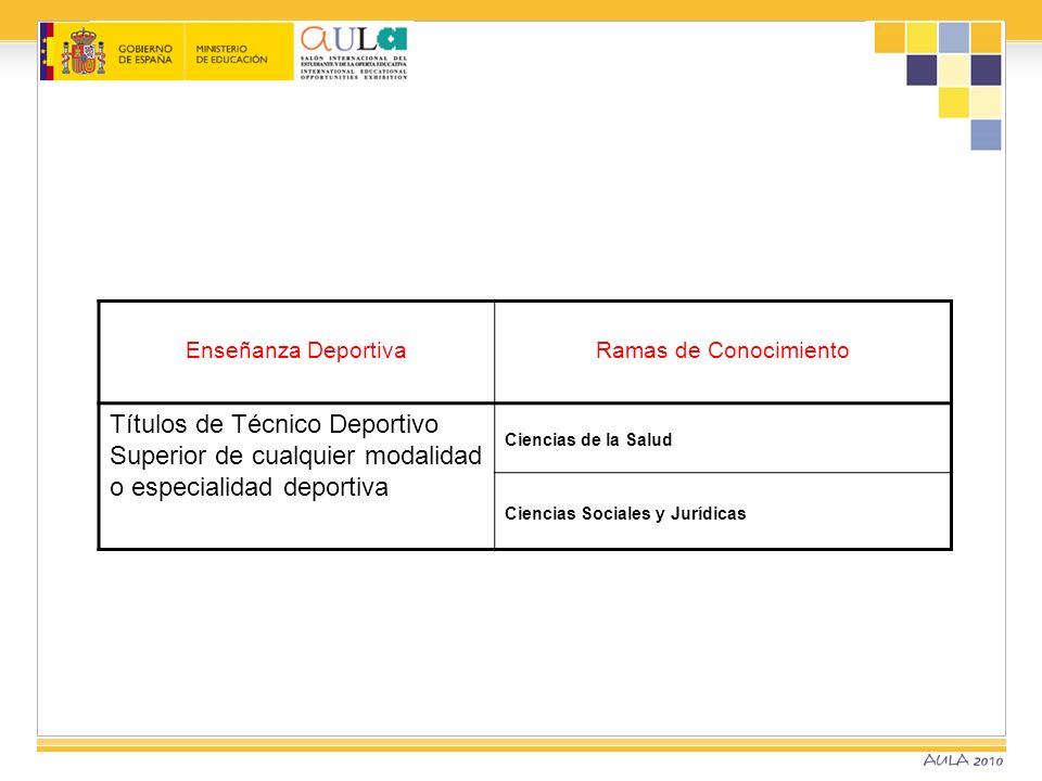 Enseñanza Deportiva Ramas de Conocimiento. Títulos de Técnico Deportivo Superior de cualquier modalidad o especialidad deportiva.