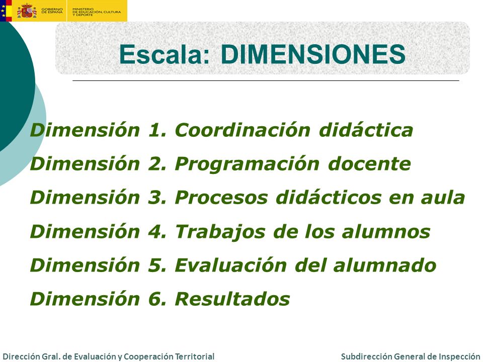 Escala: DIMENSIONES Dimensión 1. Coordinación didáctica