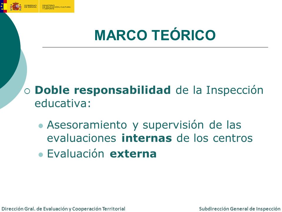 MARCO TEÓRICO Doble responsabilidad de la Inspección educativa:
