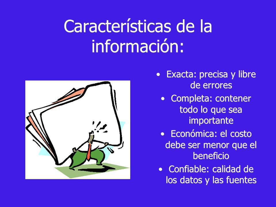 Características de la información: