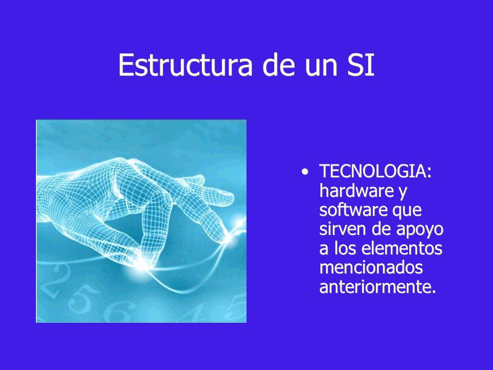 Estructura de un SI TECNOLOGIA: hardware y software que sirven de apoyo a los elementos mencionados anteriormente.