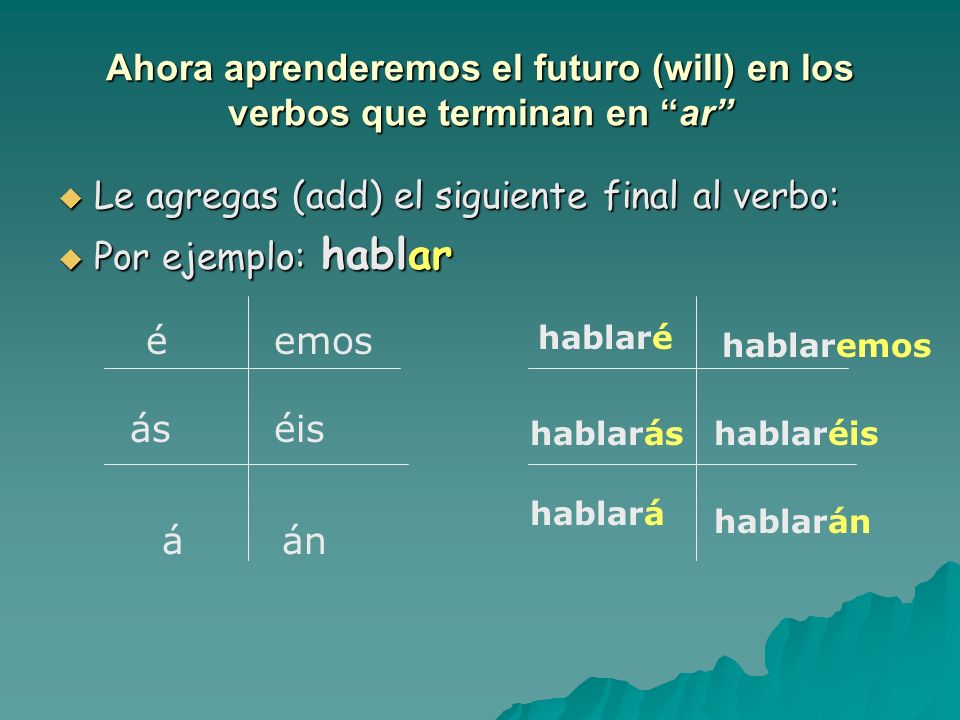 Ahora aprenderemos el futuro (will) en los verbos que terminan en ar