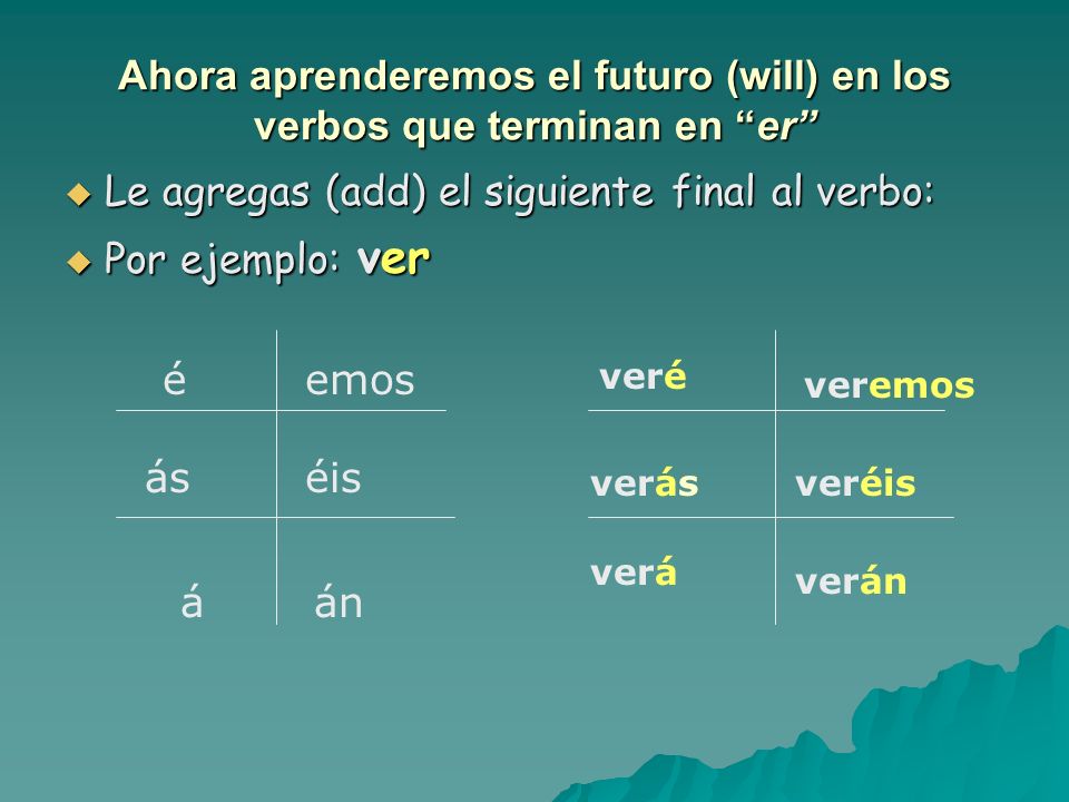 Ahora aprenderemos el futuro (will) en los verbos que terminan en er