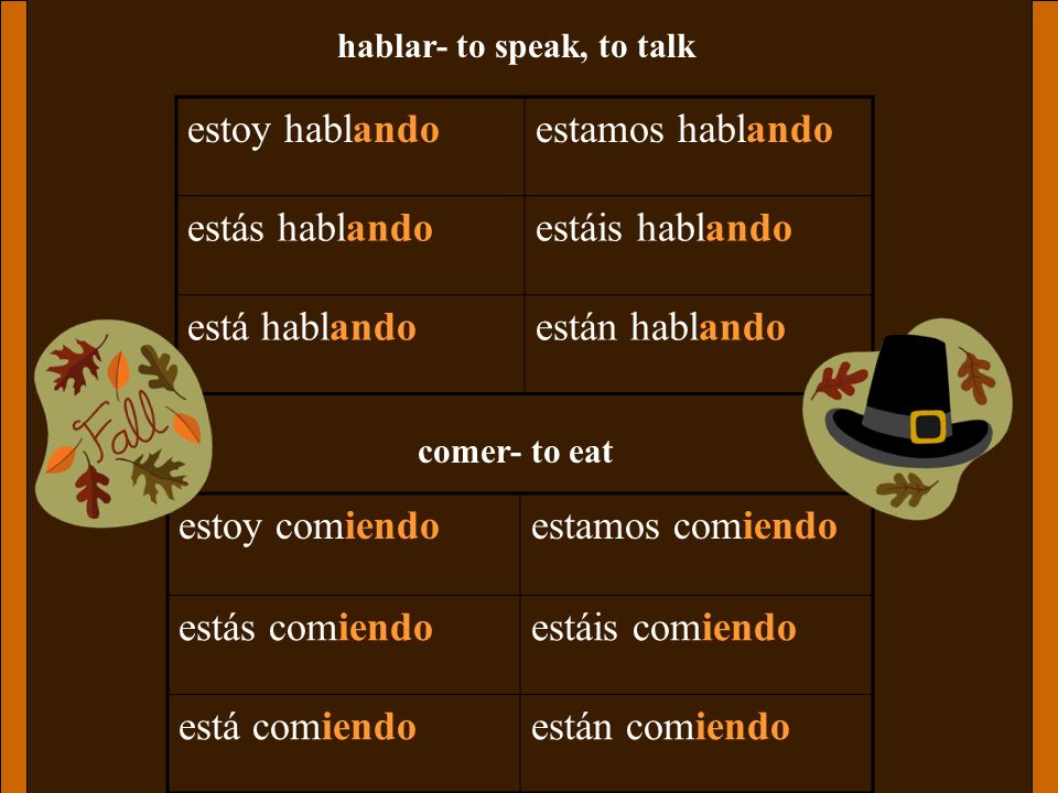 hablar- to speak, to talk