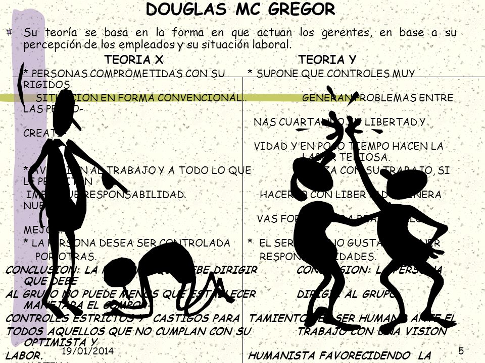DOUGLAS MC GREGOR Su teoría se basa en la forma en que actuan los gerentes, en base a su percepción de los empleados y su situación laboral.