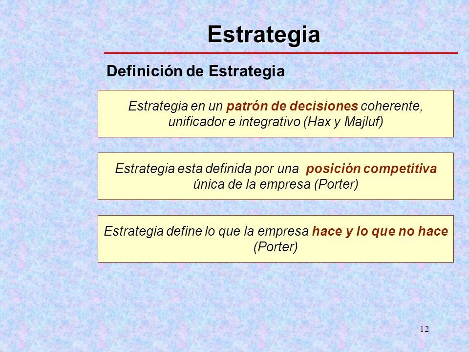 Estrategia define lo que la empresa hace y lo que no hace (Porter)
