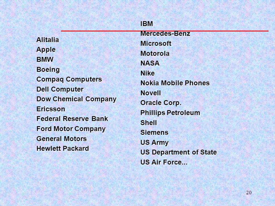 IBM Mercedes-Benz Microsoft Motorola NASA Nike Nokia Mobile Phones Novell Oracle Corp. Phillips Petroleum Shell Siemens US Army US Department of State US Air Force...