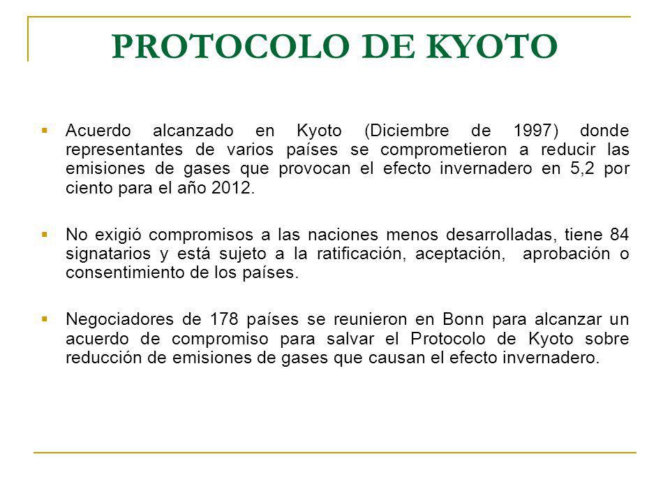 PROTOCOLO DE KYOTO