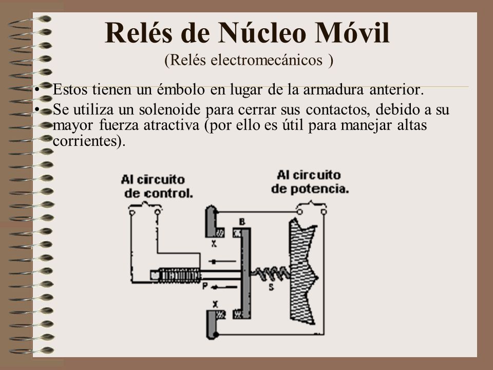 Relés de Núcleo Móvil (Relés electromecánicos )