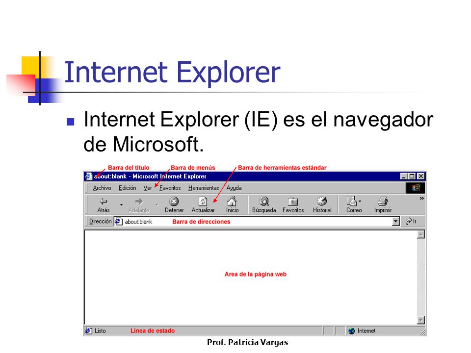 Internet Explorer Internet Explorer (IE) es el navegador de Microsoft.