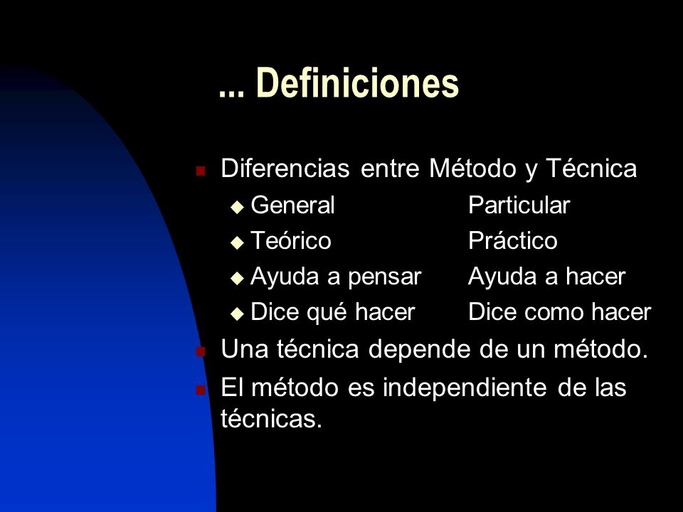 ... Definiciones Diferencias entre Método y Técnica