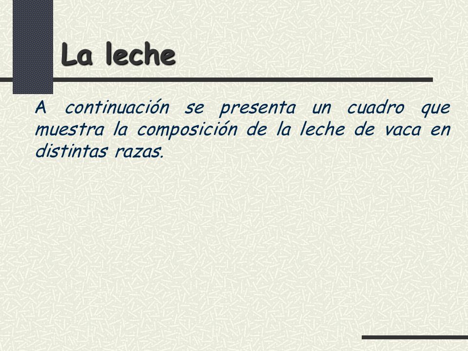 La leche A continuación se presenta un cuadro que muestra la composición de la leche de vaca en distintas razas.
