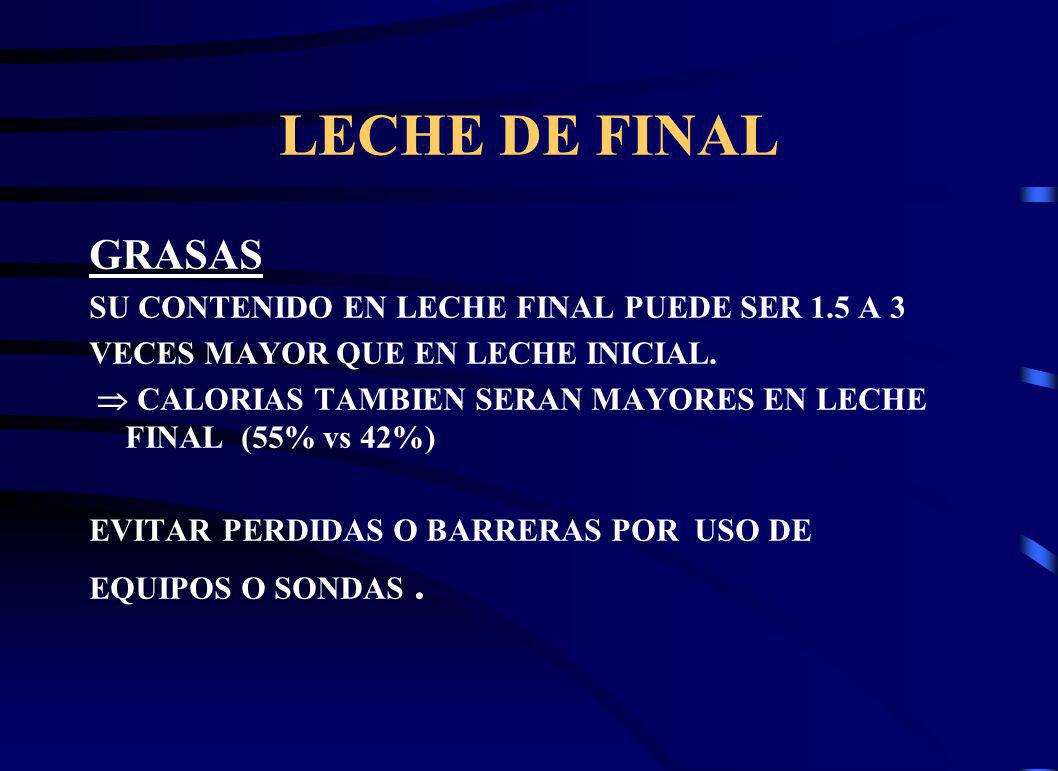 LECHE DE FINAL GRASAS SU CONTENIDO EN LECHE FINAL PUEDE SER 1.5 A 3