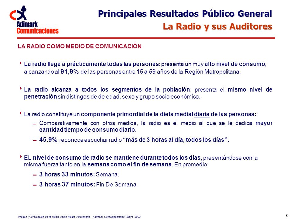 Principales Resultados Público General La Radio y sus Auditores