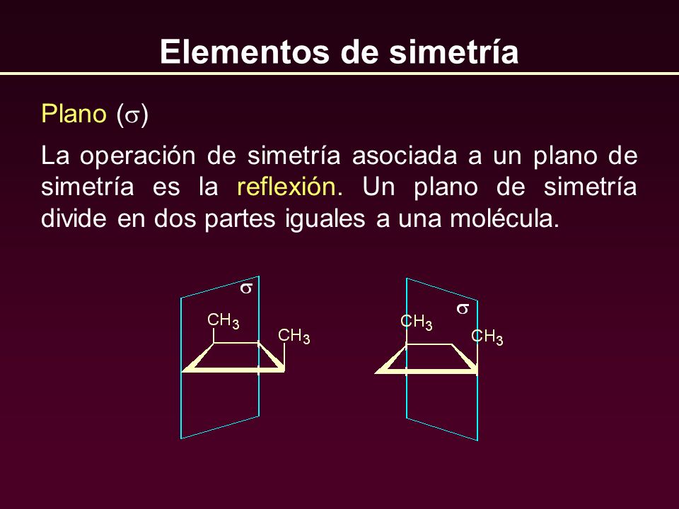 Elementos de simetría Plano (s)