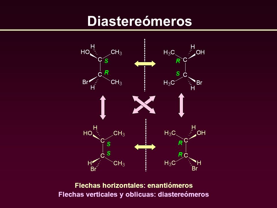 Diastereómeros Flechas horizontales: enantiómeros