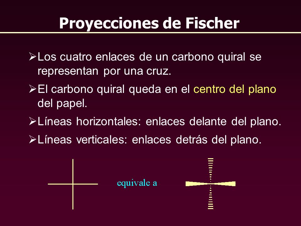 Proyecciones de Fischer