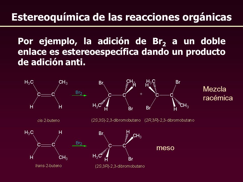 Estereoquímica de las reacciones orgánicas