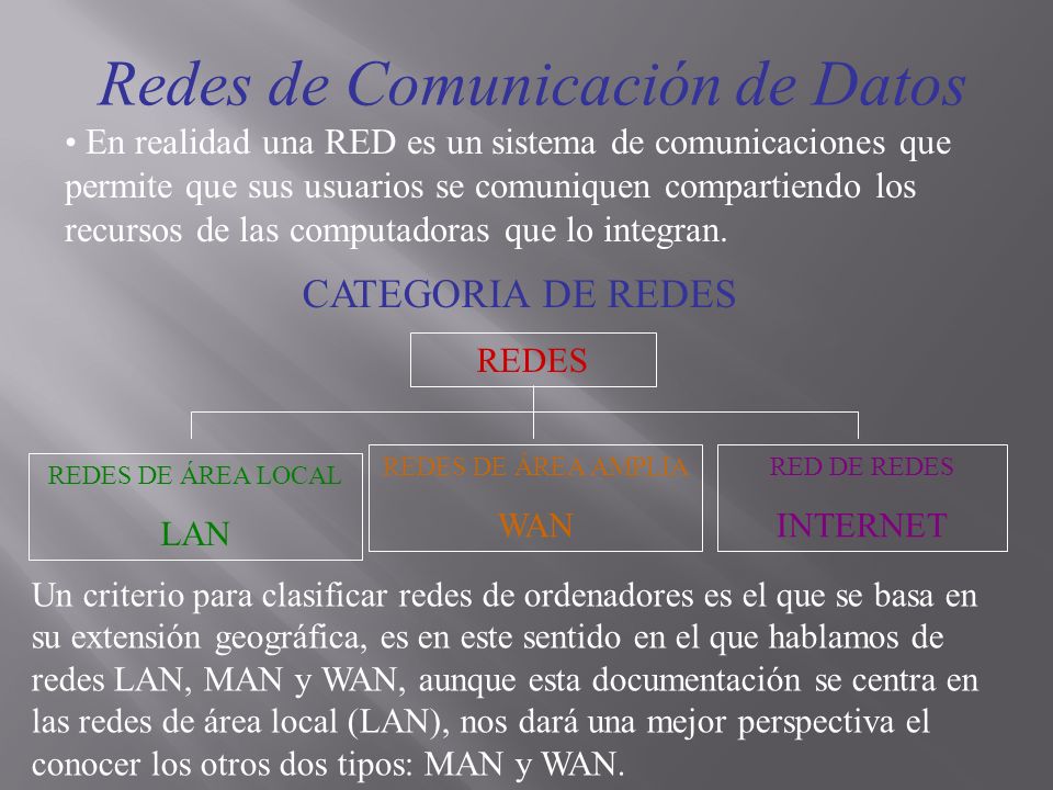 Redes de Comunicación de Datos