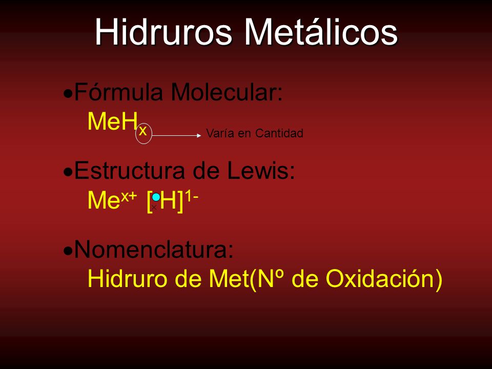 Hidruros Metálicos Fórmula Molecular: MeHx Estructura de Lewis: