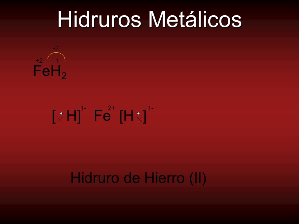 Hidruros Metálicos FeH2 Hidruro de Hierro (II) [ H] Fe [H ] -2