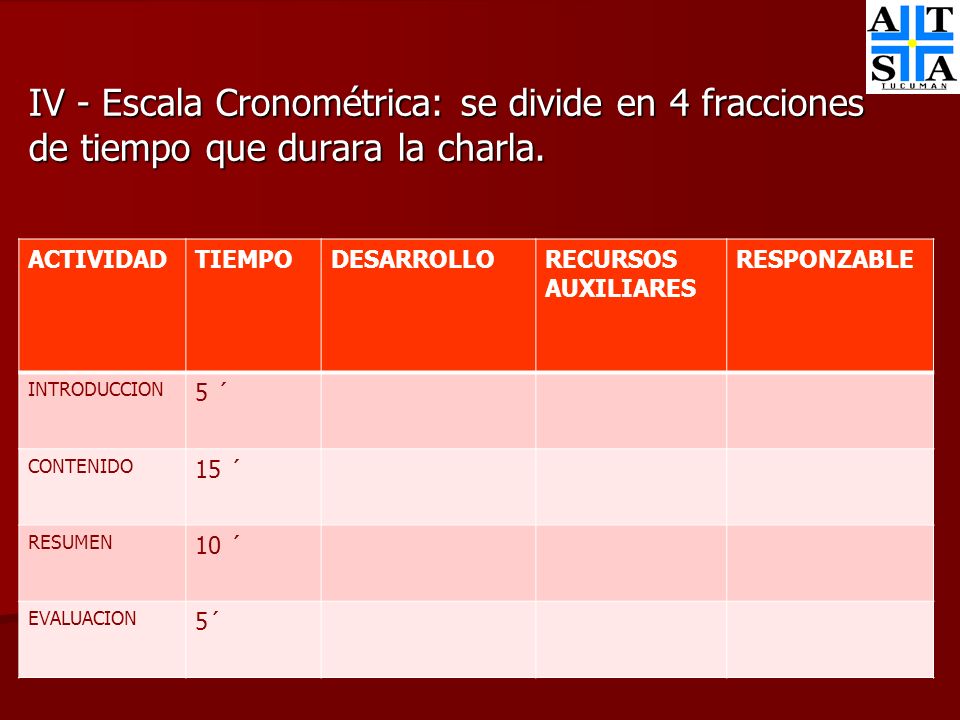 IV - Escala Cronométrica: se divide en 4 fracciones de tiempo que durara la charla.
