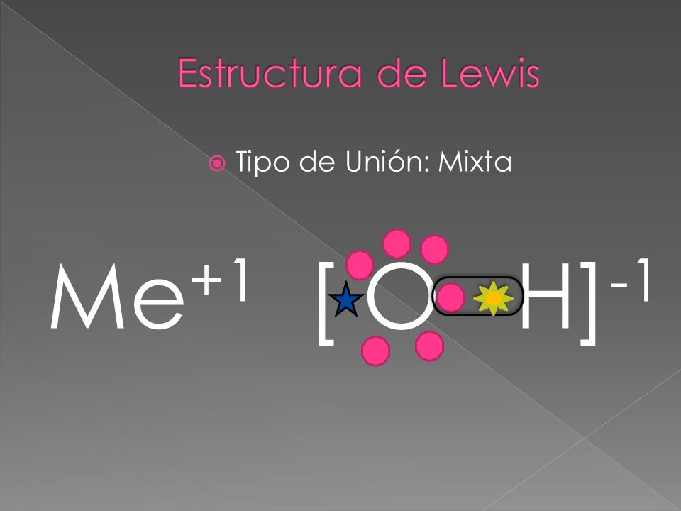Estructura de Lewis Tipo de Unión: Mixta Me+1 [ O H]-1