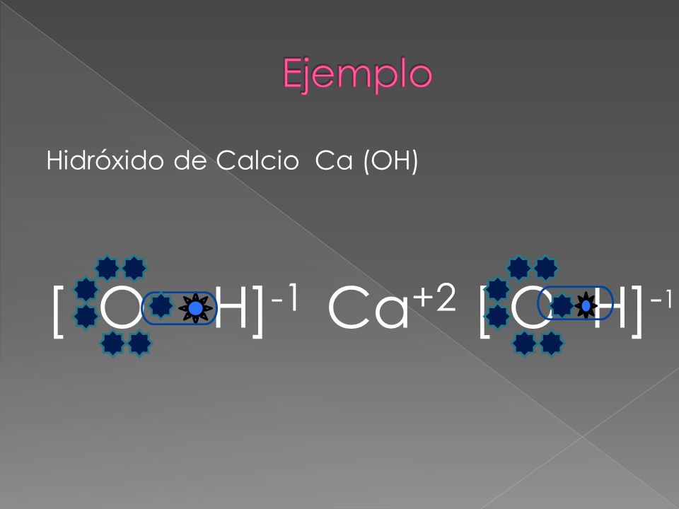 Ejemplo Hidróxido de Calcio Ca (OH) [ O H]-1 Ca+2 [ O H]-1