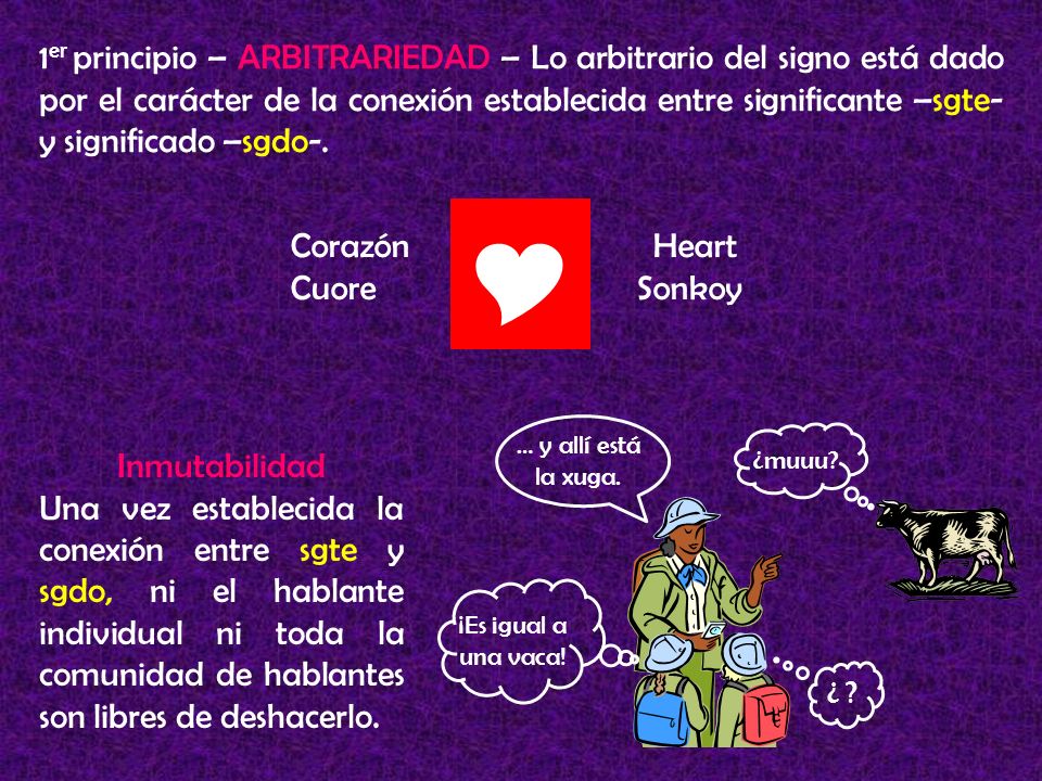 1er principio – ARBITRARIEDAD – Lo arbitrario del signo está dado por el carácter de la conexión establecida entre significante –sgte- y significado –sgdo-.