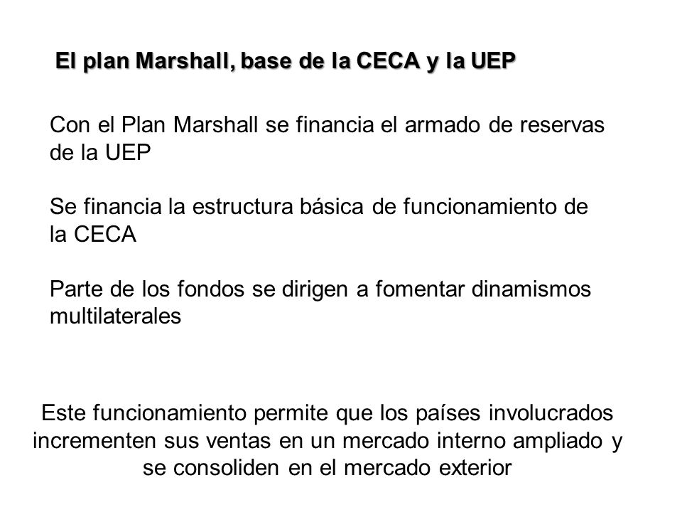 El plan Marshall, base de la CECA y la UEP