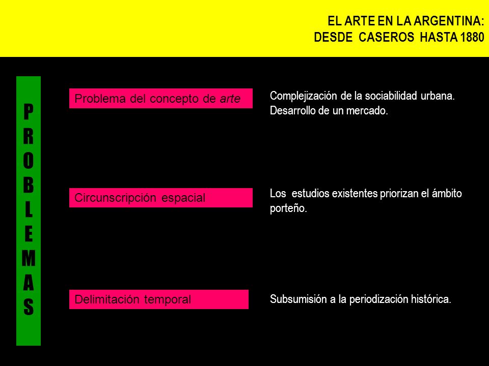 PROBLEMAS EL ARTE EN LA ARGENTINA: DESDE CASEROS HASTA 1880
