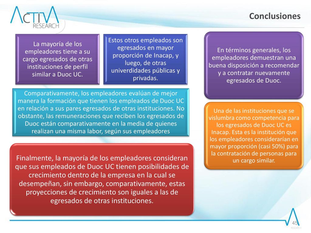Conclusiones En términos generales, los empleadores demuestran una buena disposición a recomendar y a contratar nuevamente egresados de Duoc.
