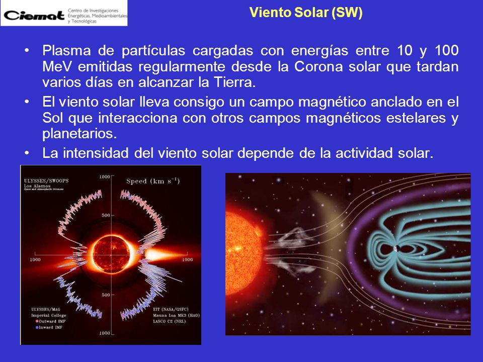 La intensidad del viento solar depende de la actividad solar.