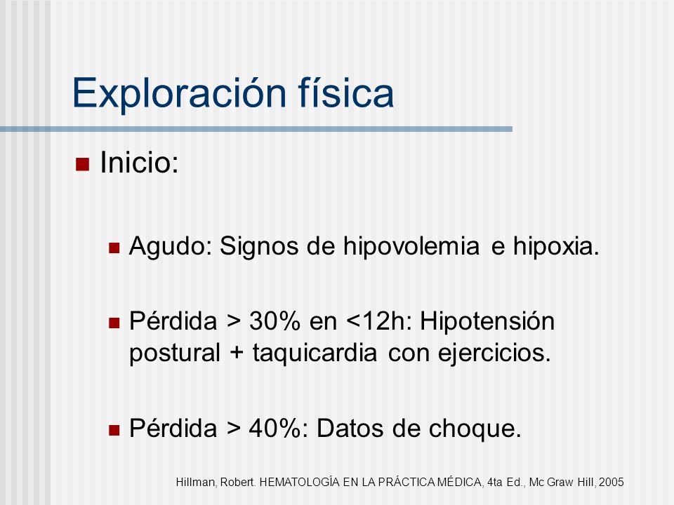 Exploración física Inicio: Agudo: Signos de hipovolemia e hipoxia.
