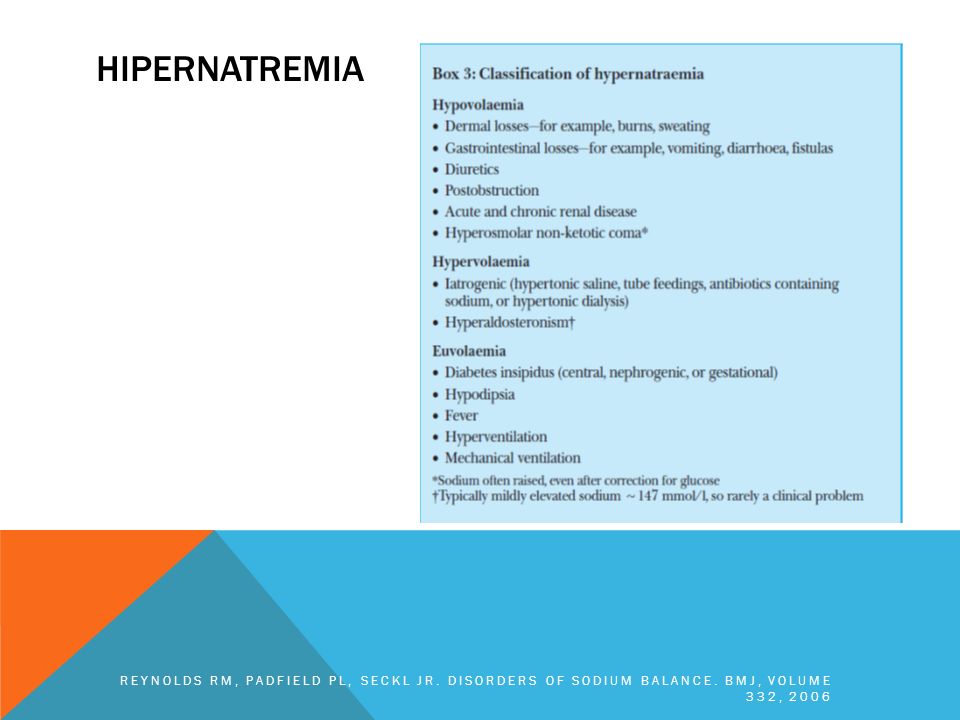 HIPERNATREMIA Reynolds RM, Padfield PL, Seckl JR. Disorders of sodium balance.