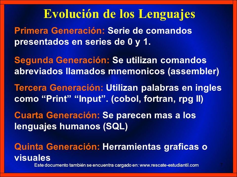 Evolución de los Lenguajes