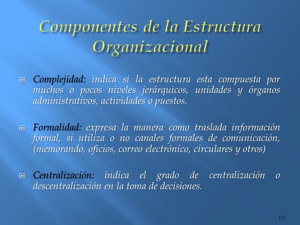 Componentes de la Estructura Organizacional