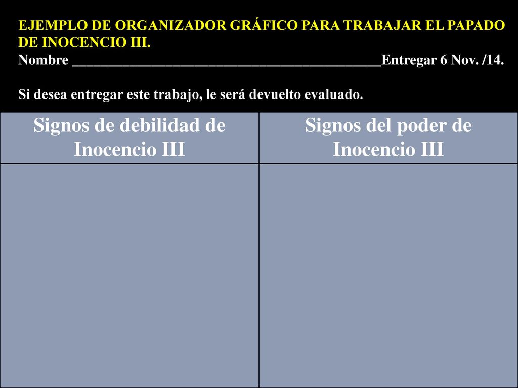 Signos de debilidad de Inocencio III Signos del poder de Inocencio III