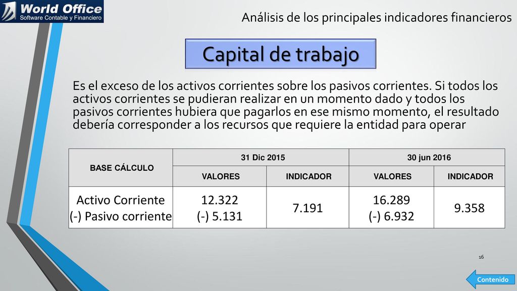 Capital de trabajo Análisis de los principales indicadores financieros