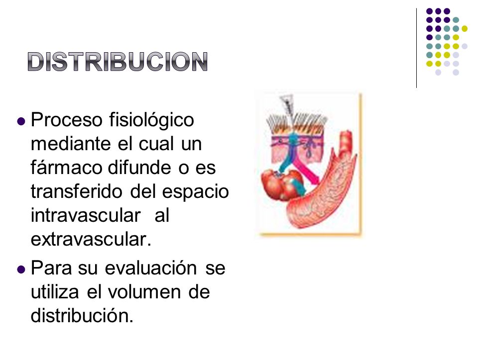 DISTRIBUCION Proceso fisiológico mediante el cual un fármaco difunde o es transferido del espacio intravascular al extravascular.