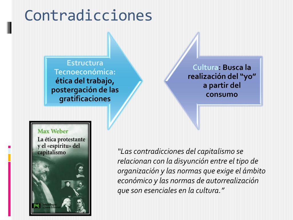 Cultura: Busca la realización del yo a partir del consumo