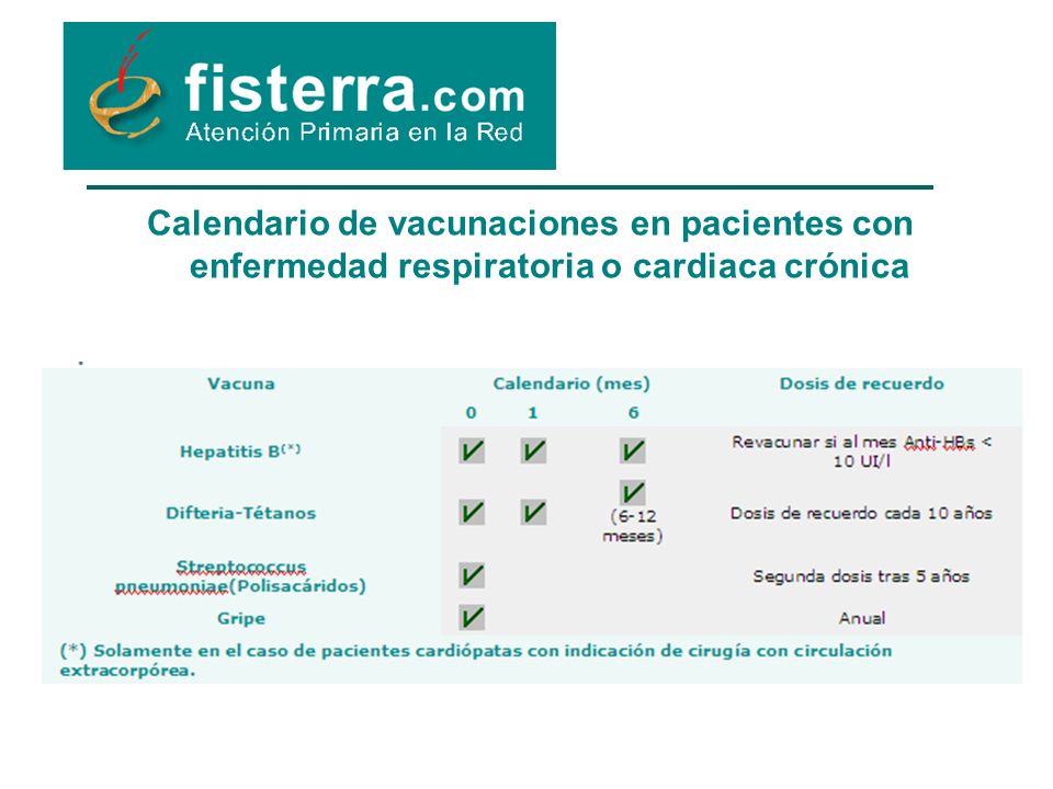 Calendario de vacunaciones en pacientes con enfermedad respiratoria o cardiaca crónica