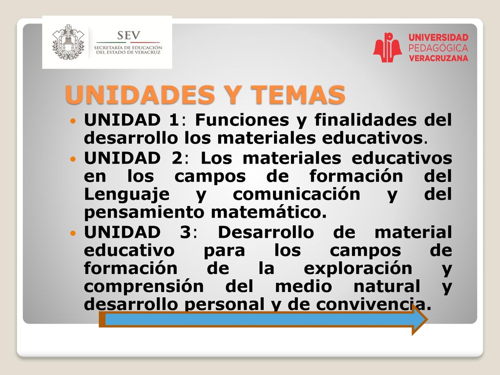 UNIDADES Y TEMAS UNIDAD 1: Funciones y finalidades del desarrollo los materiales educativos.